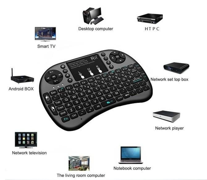 Mini 2.4G Remote Control Wireless Keyboard Air Mouse for PC Smart TV Android BOX