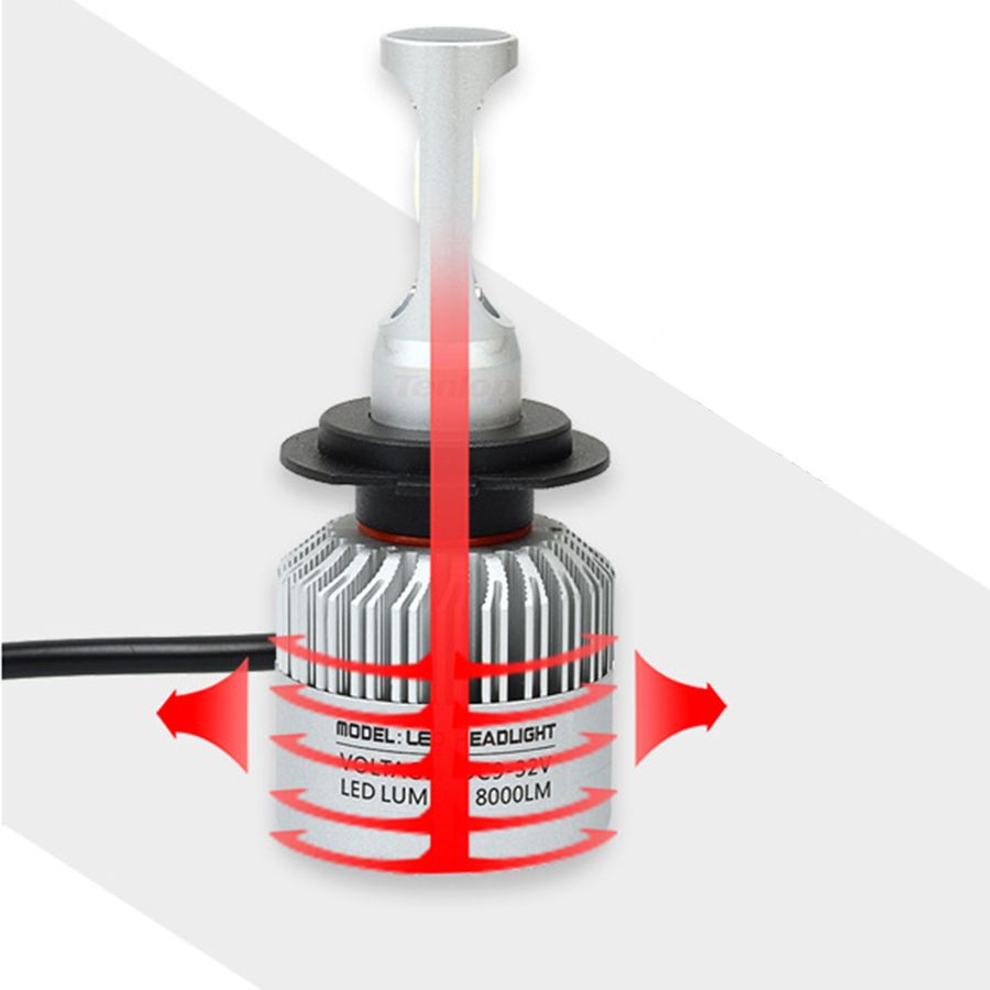 Best Quality Universal Plug And Play 12V 24V H1 H4 H7 H13 H11 9005 9006