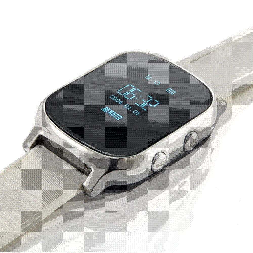 gps tracker smart
