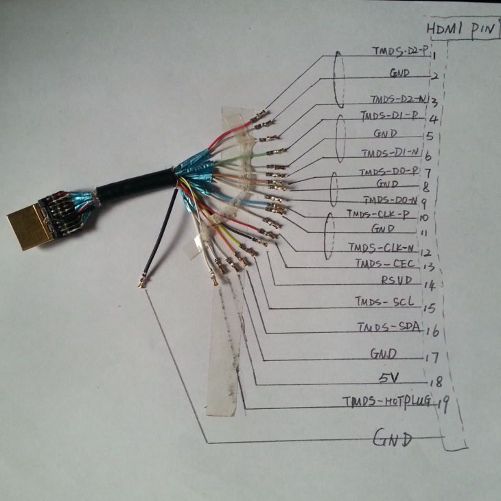 Vga To Hdmi Cable Wiring Diagram Wiring Diagram