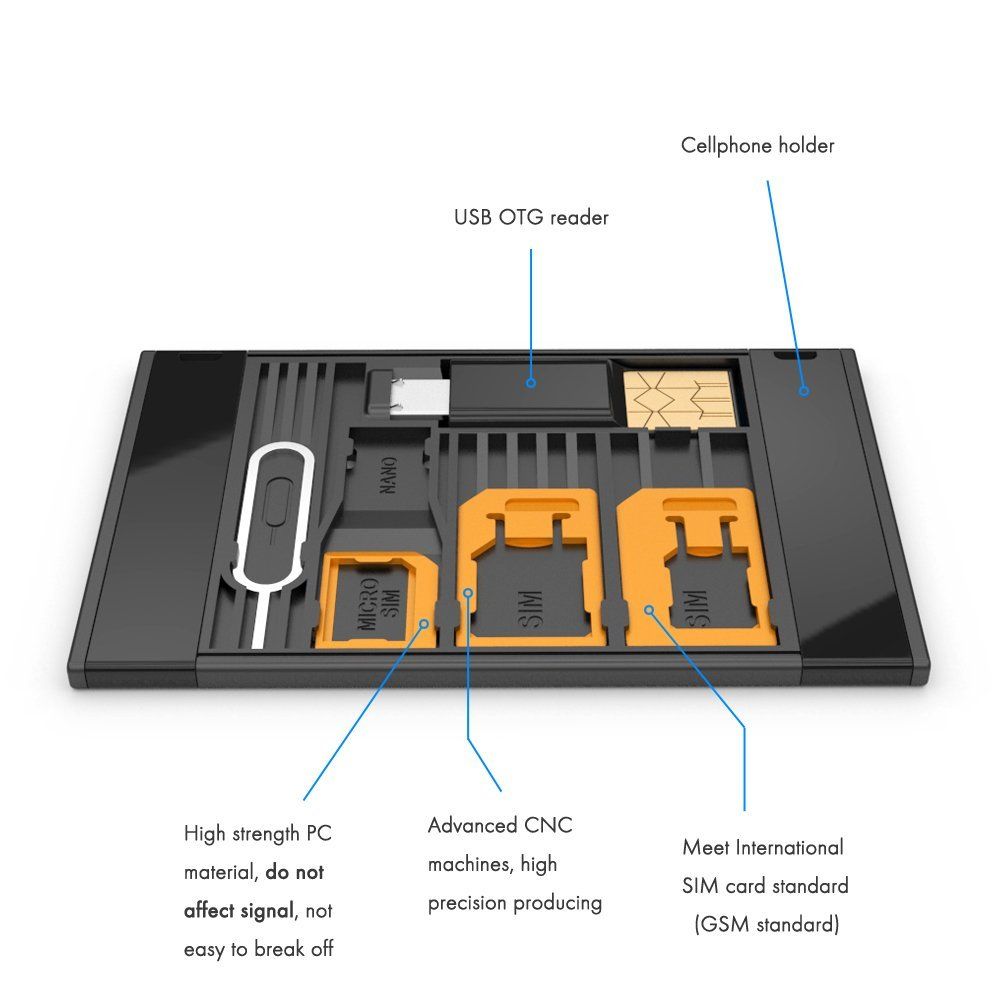 sim card nano