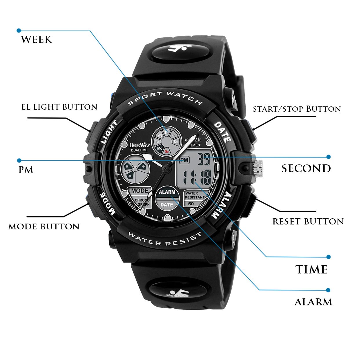 electronic hand watch