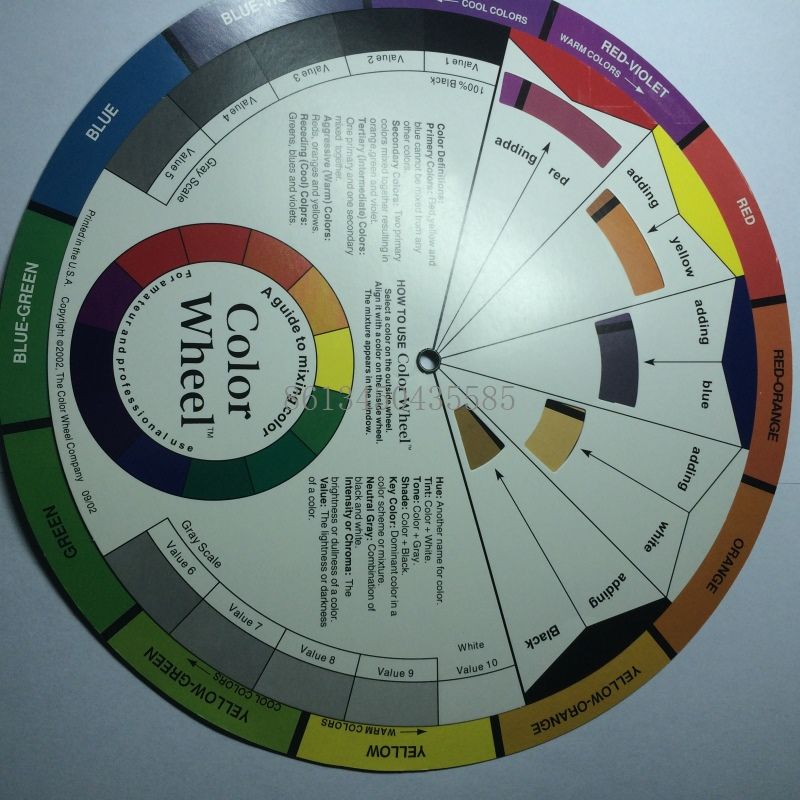 Color Wheel Theory For Makeup Saubhaya Makeup