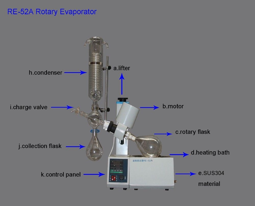 2019 2017 Hot Sale 1L Lab Scale Mini Vacuum Distillation Rotovap/Rotary