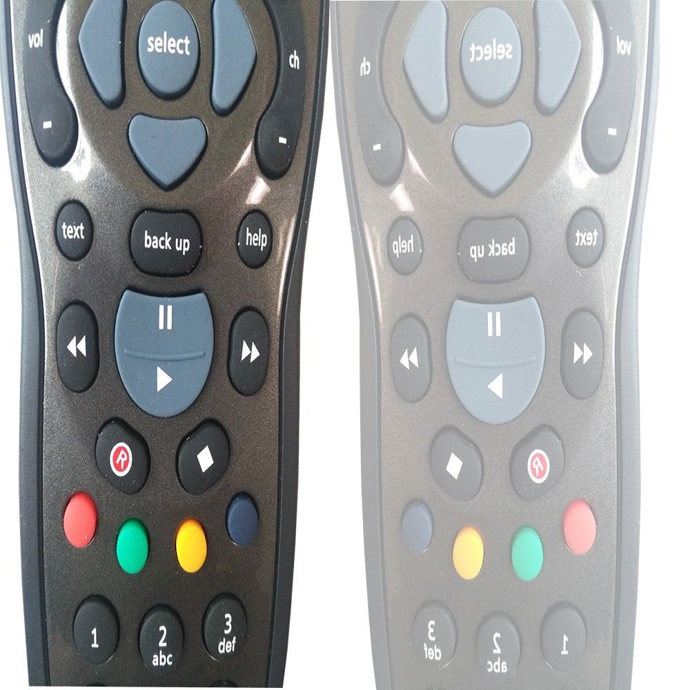 remote buddy pc