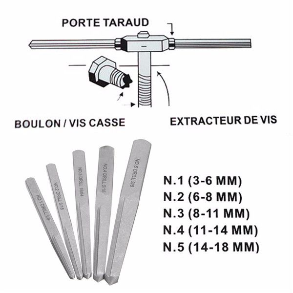 Compre 5 Unids 18 316 1564 516 38 Pulgadas Tuerca Dañada Extractor De Tornillo Set Perno Stud Cuadrado Removedor Kit De Herramientas A 82 Del