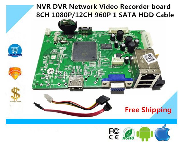 Onvif Cms