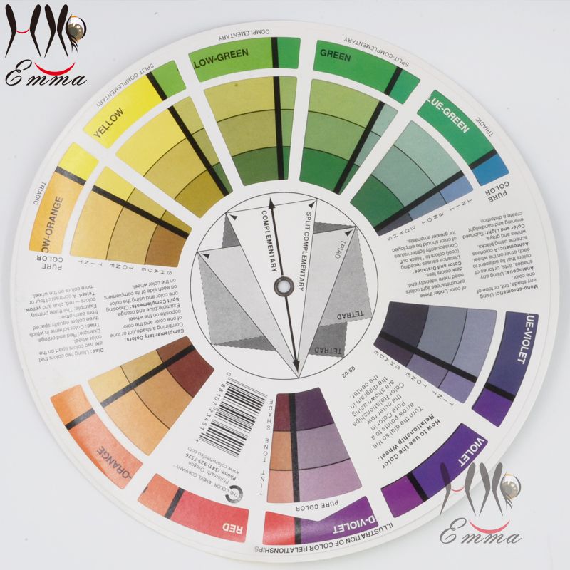 Biotouch Color Chart