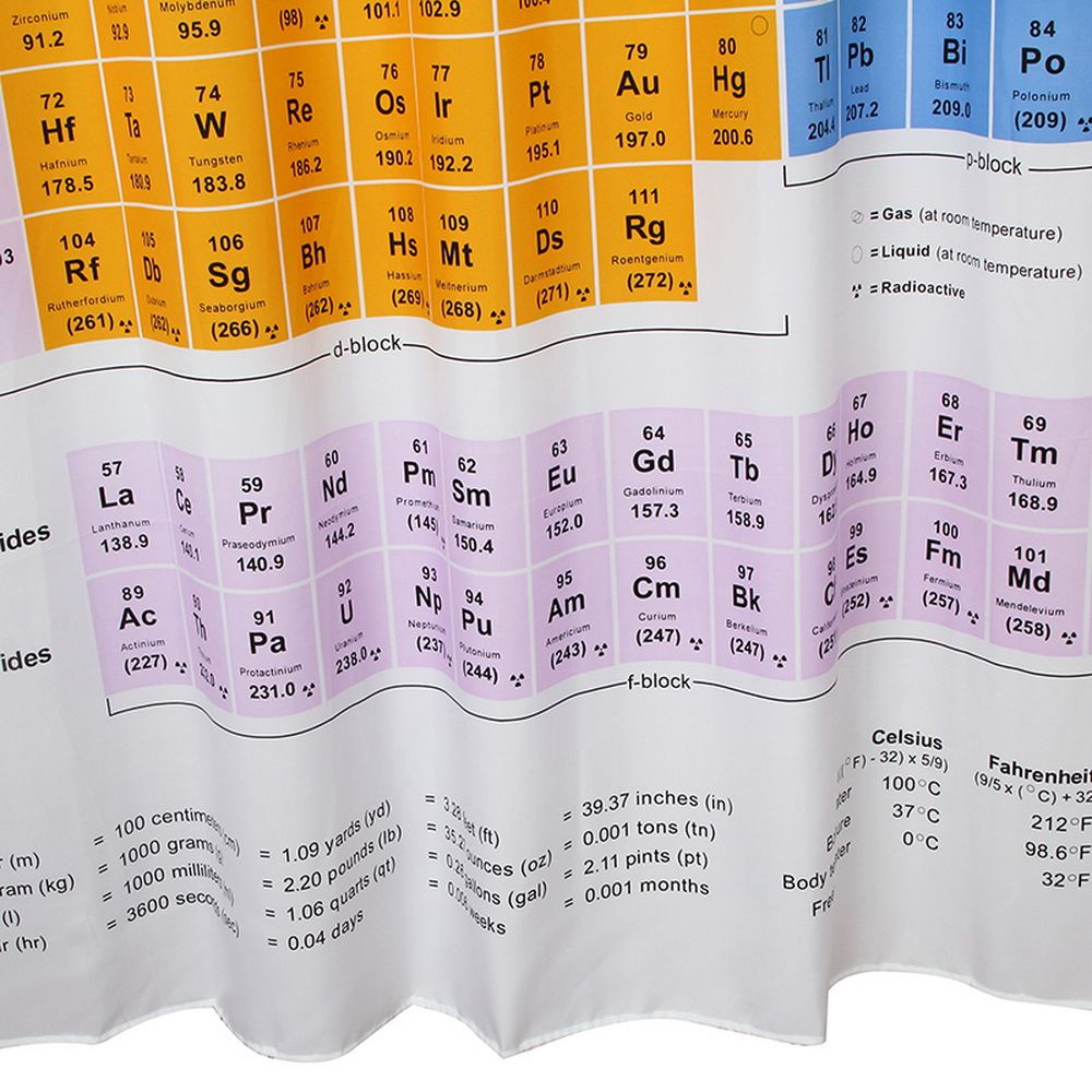 2019 Fabric Polyester Big Bang Theory Periodic Table Shower