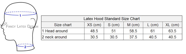 Face Mask Size Chart