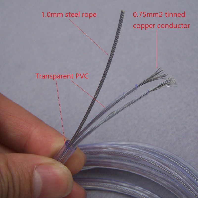 2021 Transparent 2*0.75mm Power Sheath Cord Electric Cable For Lighting Lamps Electrical Wire