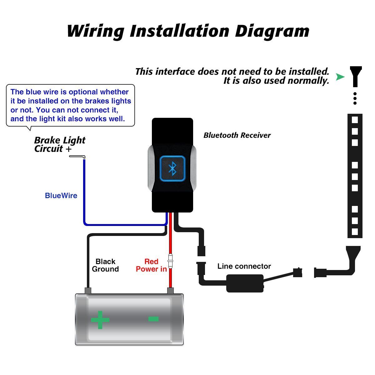 Motorcycle Led Light Wiring Diagram - Wiring Diagram Schemas