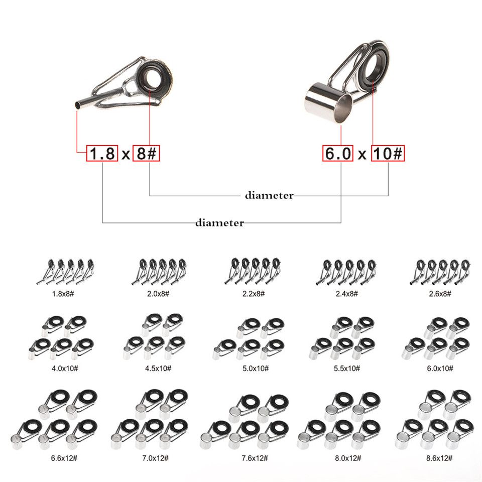 Rod Tip Top Size Chart