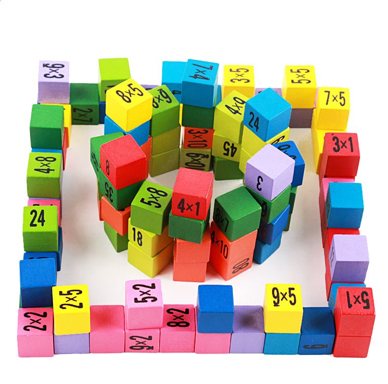 Multiplication Chart Toy