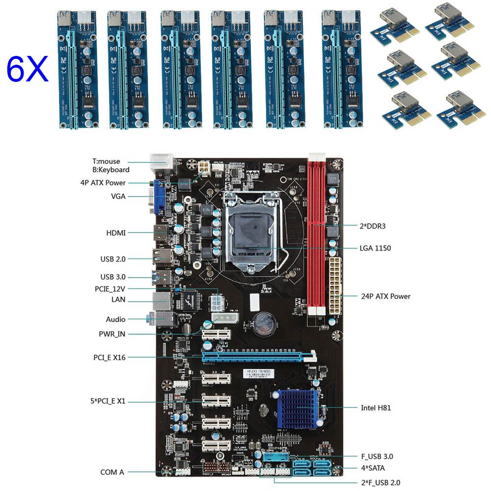 Squaretrade Gpu Mining Start Mining Rig Rush Realty Solutions Llc - 