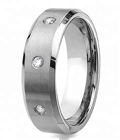 Tungsten Ring Size Chart