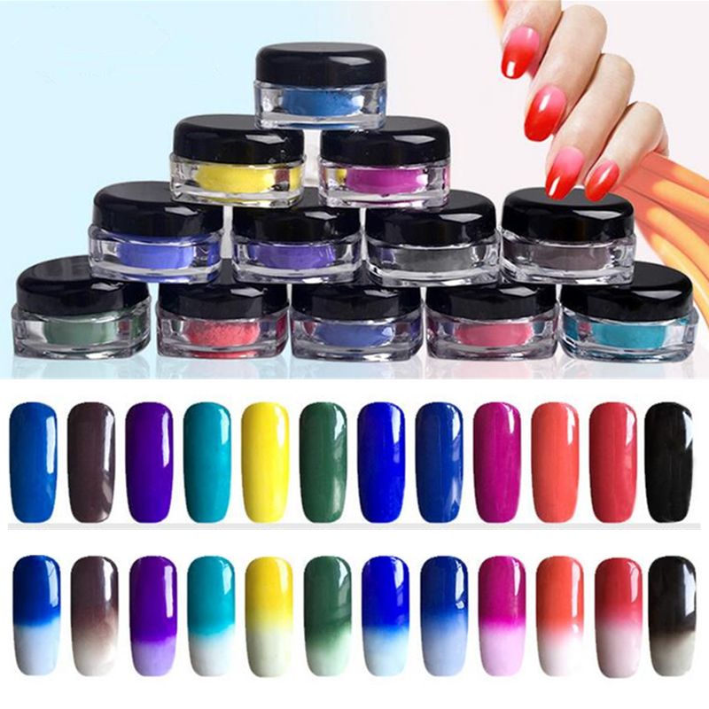 Thermochromic Pigment Thermal Color Change Temperature Powder Dust