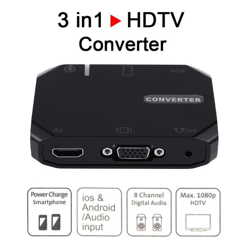 3 IN 1 CONVERTER PS-PXG03 WINDOWS VISTA DRIVER 3 IN 1 CONVERTER PS-PXG03 TELECHARGER PILOTE