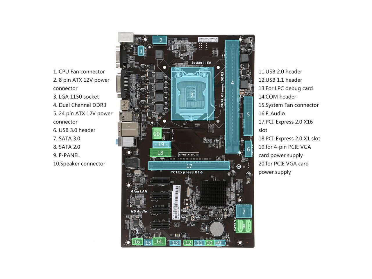 h81a-btc v20 miner