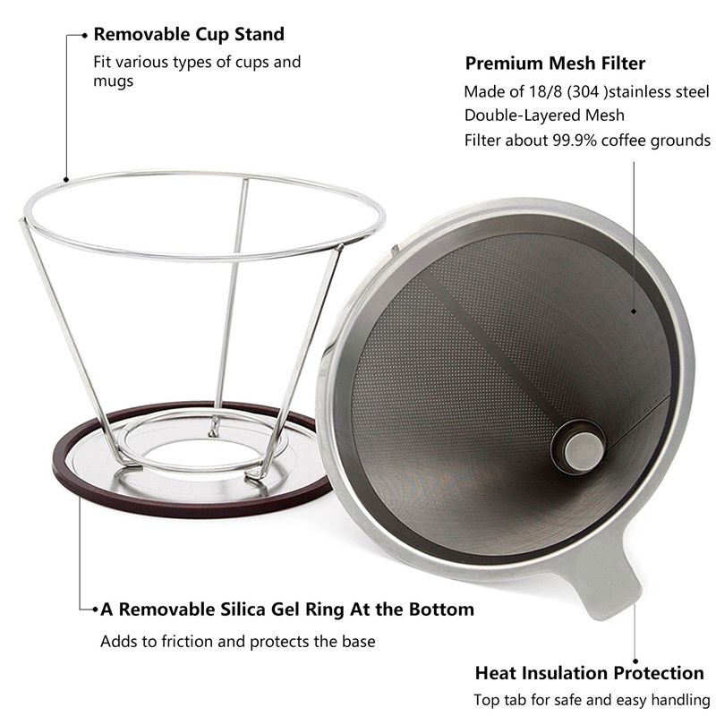 2021 Stainless Steel Coffee Filter Baskets Cone Style Reusable Coffee