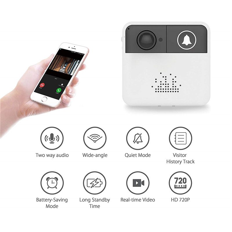 32gb Mini Doorbell Camera 720p Hd Smart Video Doorbell Wifi Home