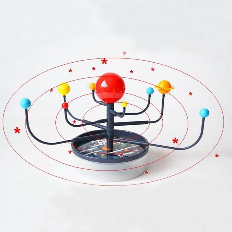 2019 Children Creative Funny Popular 3d Plastic Planets Science Solar System Model Assembling Toys Education Toys From Wonderfun2018 307