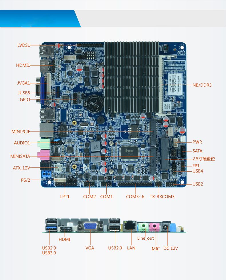 2021 J1900 Quad Core Ultra Mini PC Motherboard Integrated Graphics DDR3