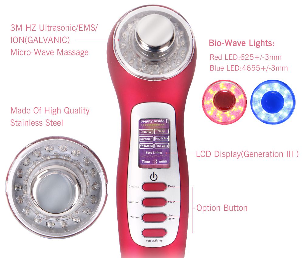 What is galvanic face cleaning What is galvanic face cleaning