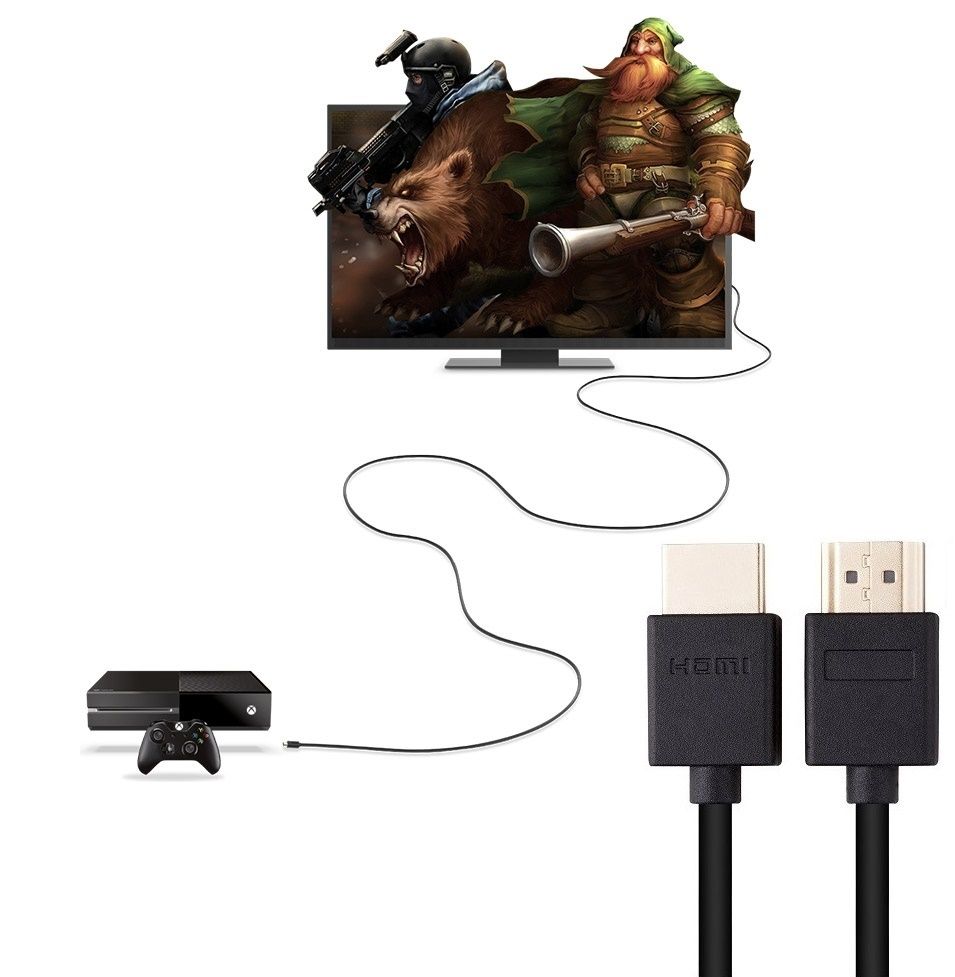 Slim Cable HDMI Cable 0.5m 1m 2m 3m 5m 10m With 1.4 For HD TVs