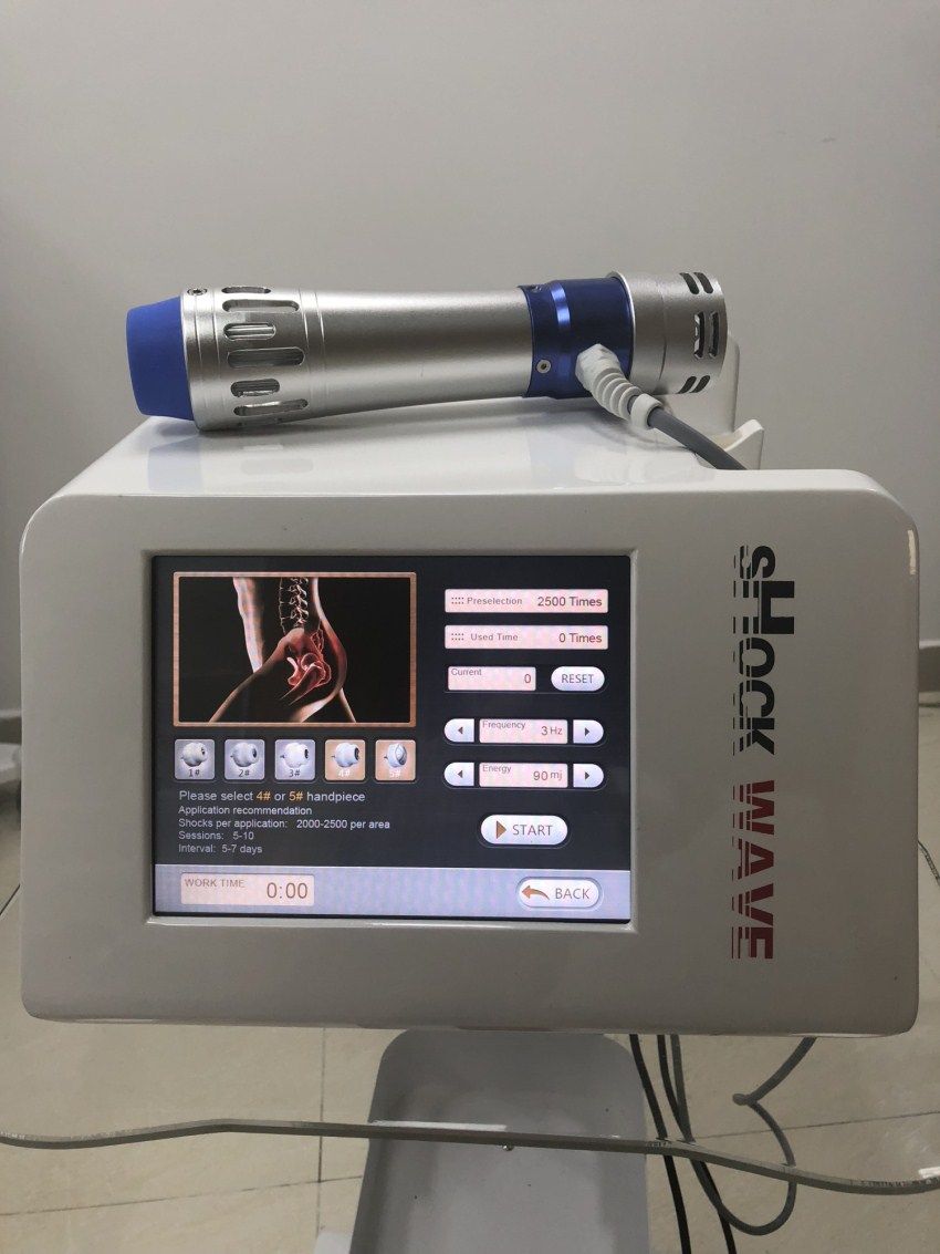 Erectile Dysfunction Gains Portable Shockwave Therapy Physical Shock