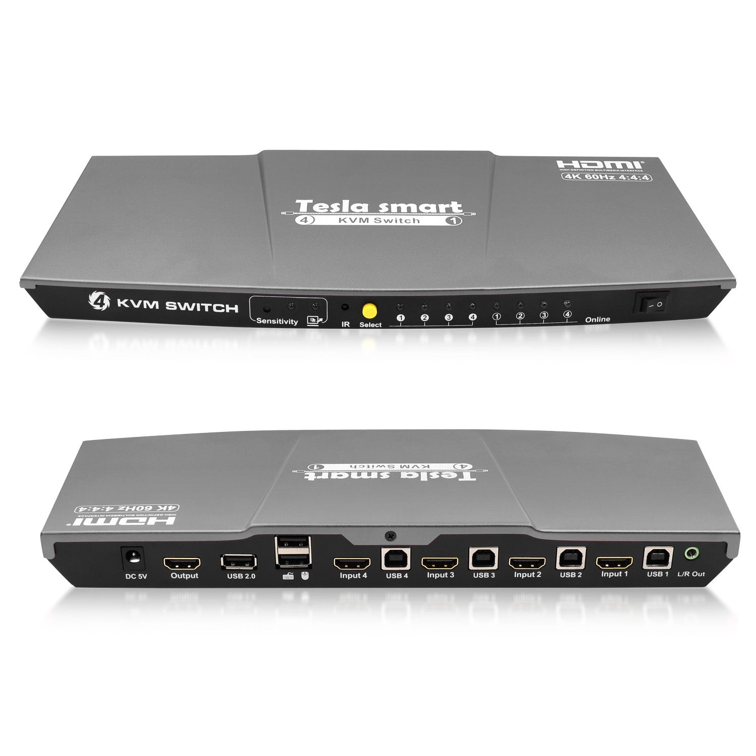 Kvm switch keyboard commands
