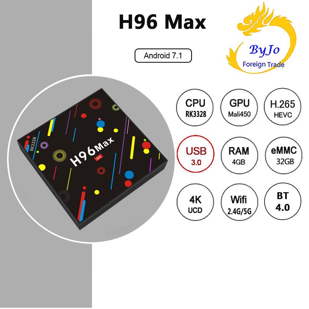 Newest H96 Max H2 Android TV Box WIFI 2.4G