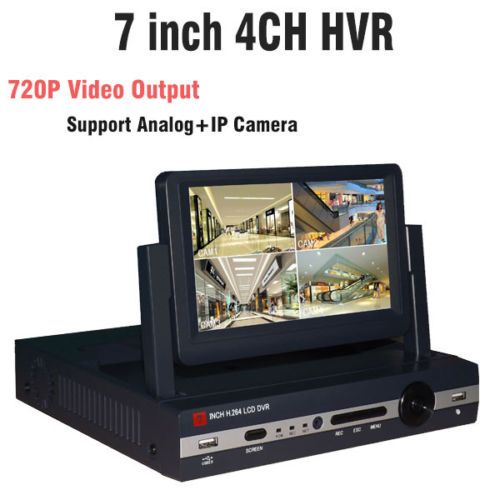 Best iptv dvr Best iptv dvr