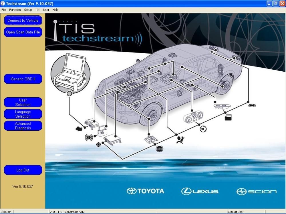 Toyota tis программа
