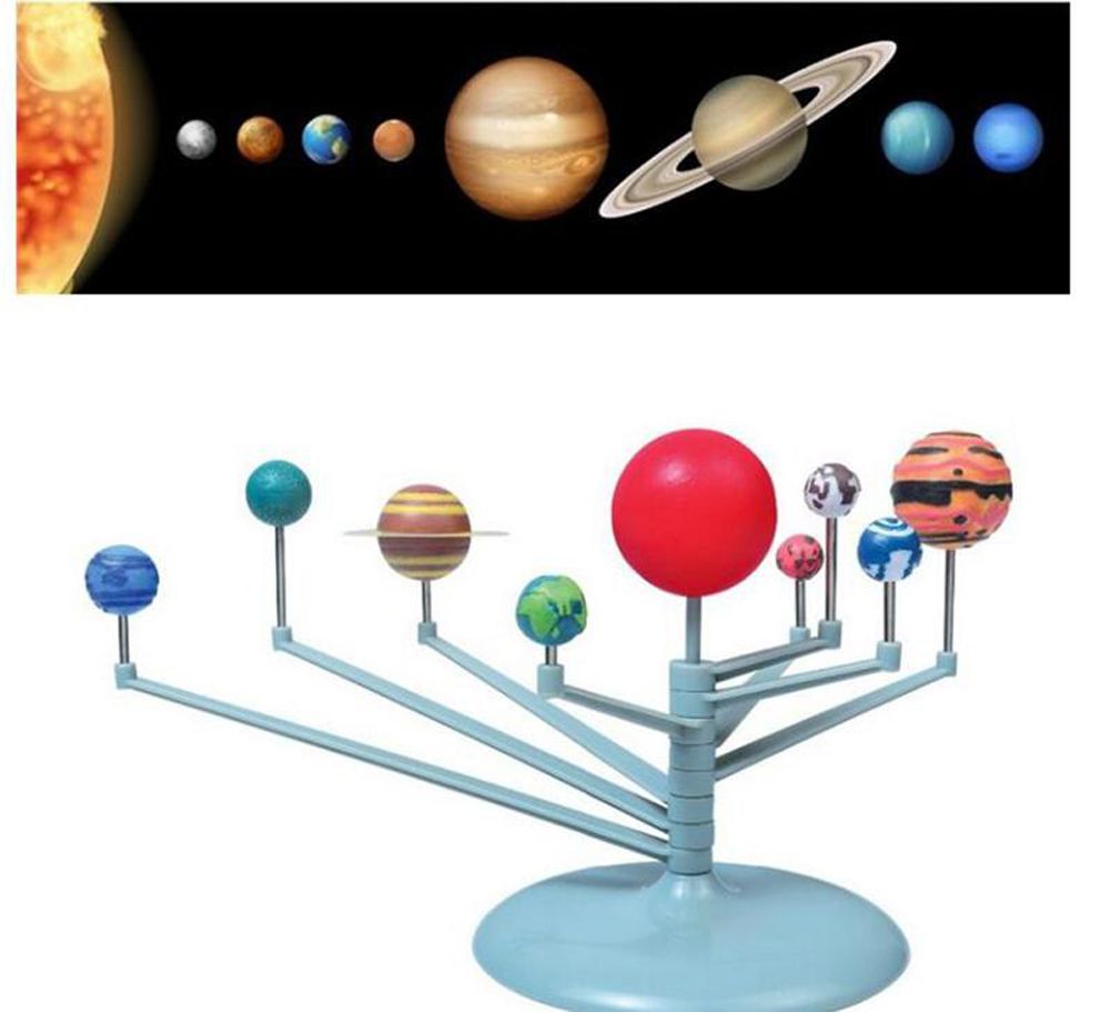 2019 Diy Toys Solar System Nine Planets Planetarium Model Kit Science Astronomy Project Early Education Kids Astronomical Science Model Toys From