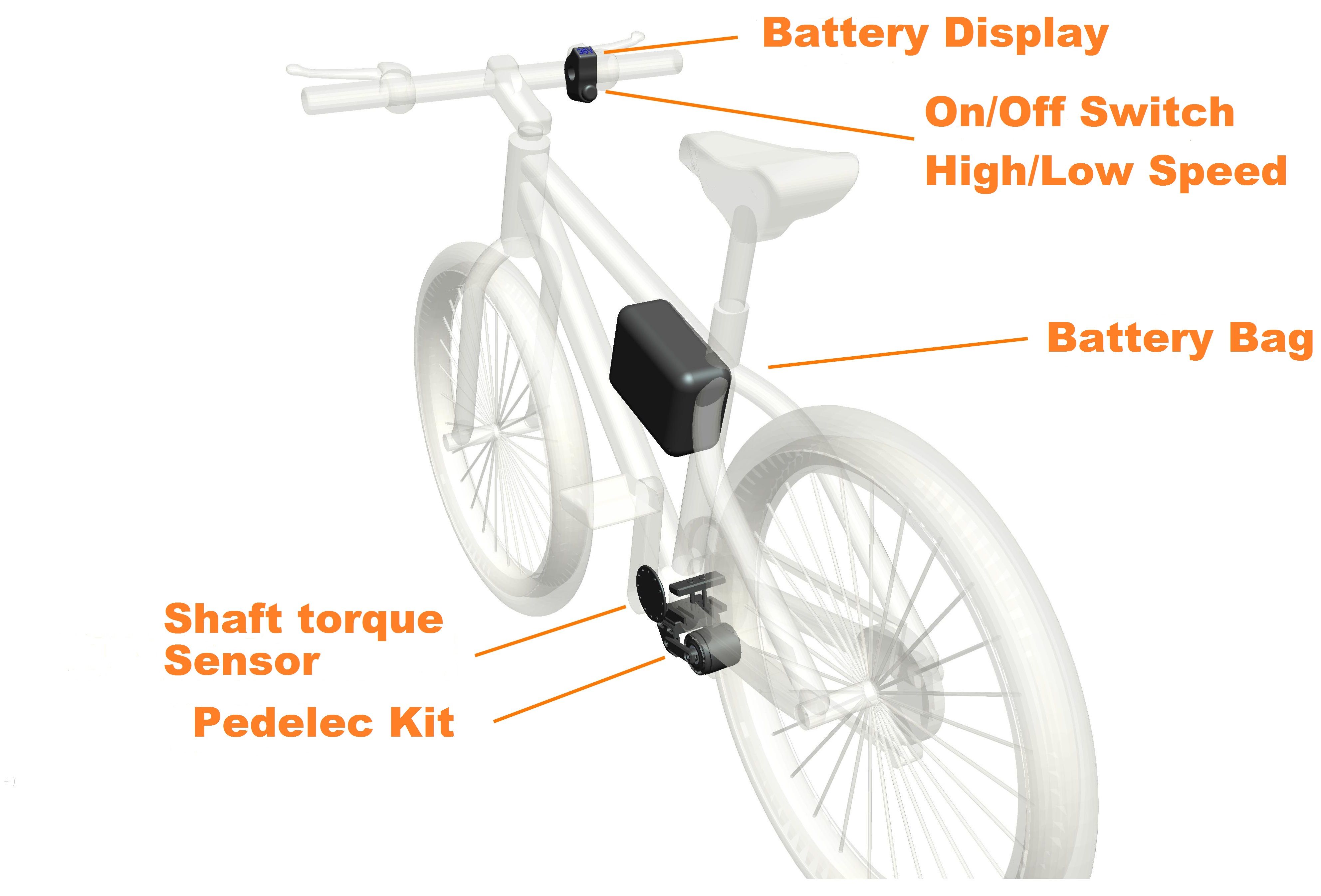 friction drive ebike conversion kit