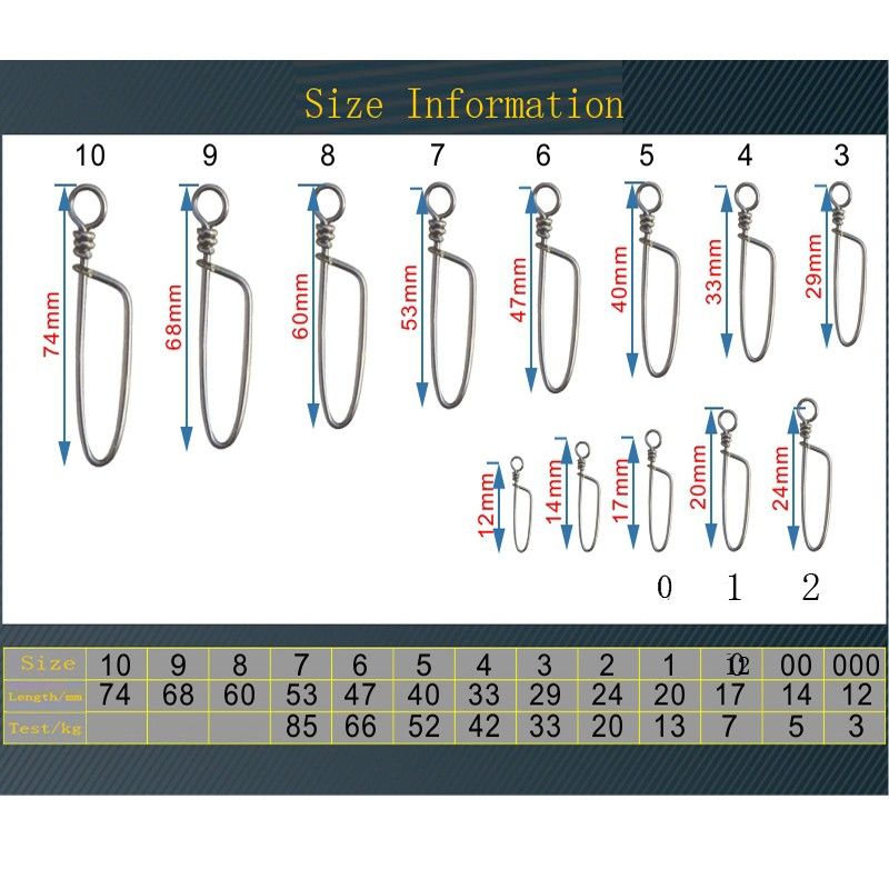 2020 Stainless Steel Fishing Coastlock Safety Snaps Size 2 4 6 8 10 Swivel Snap Connector