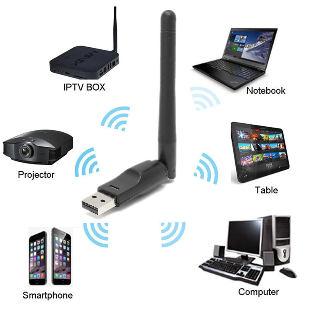 usb wifi adapter for tv