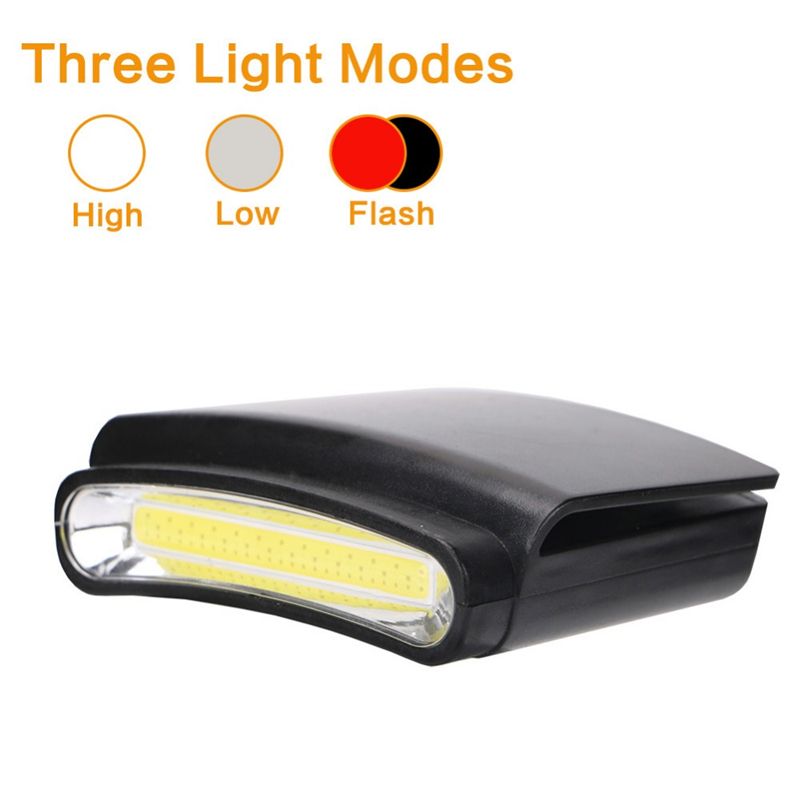 clip on led cap light