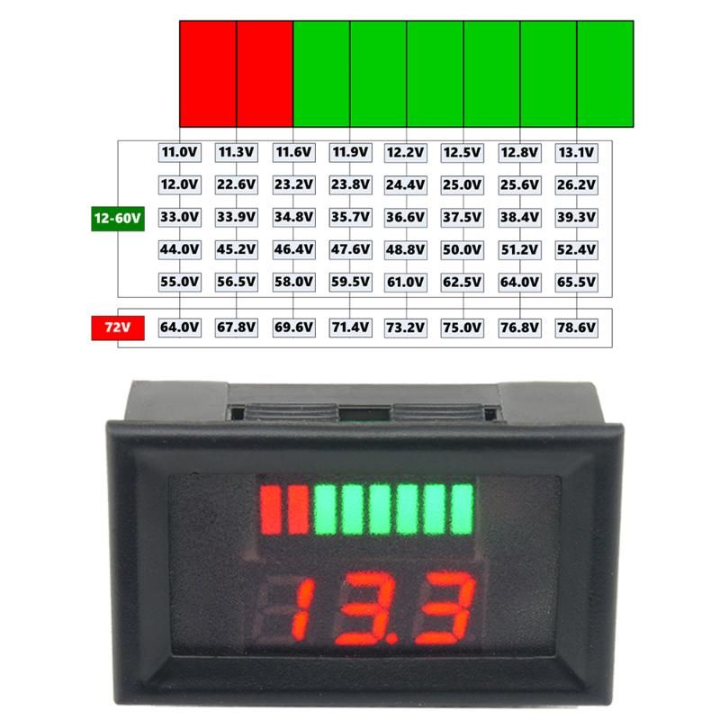 DC 12 60V Voltage Indicator Digital Voltmeter Lead Acid Battery