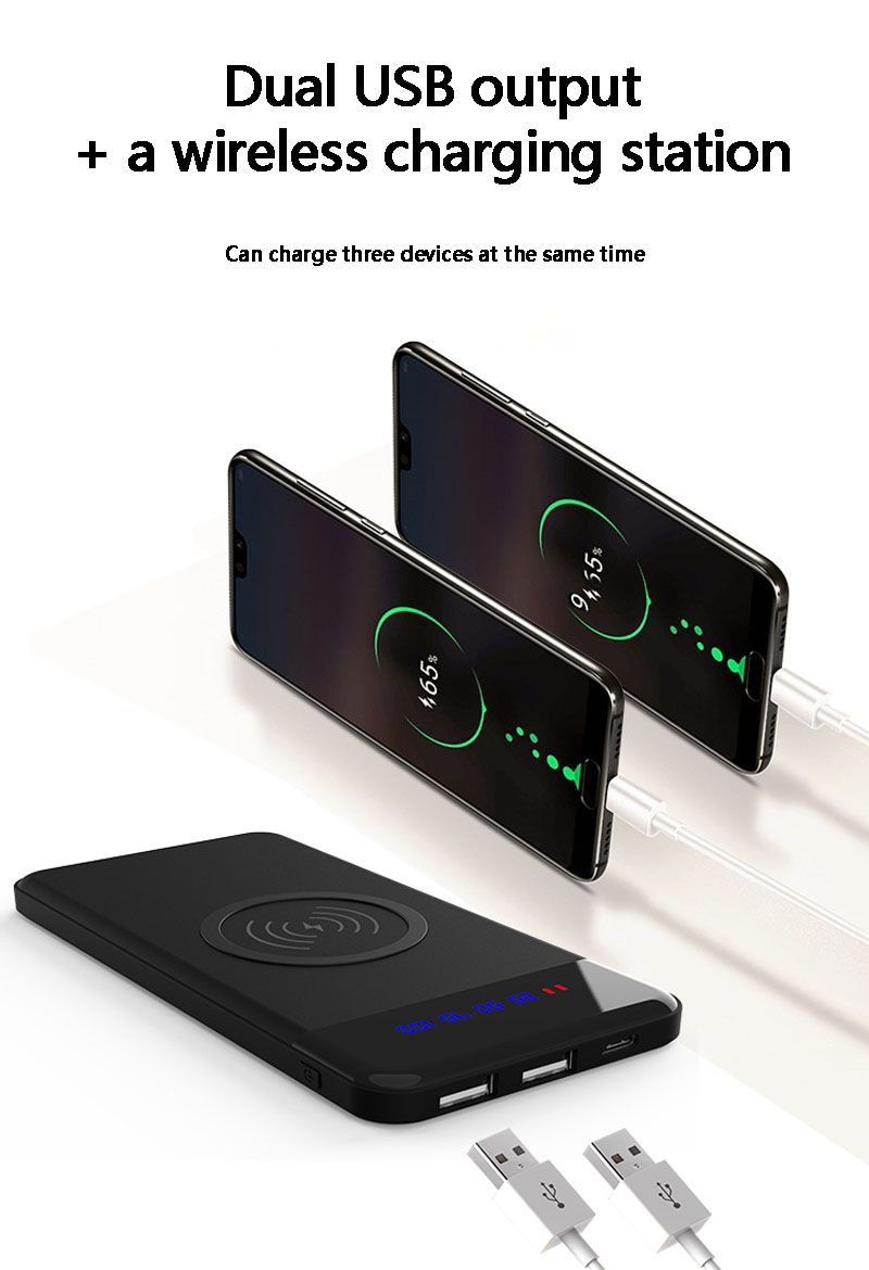 2020 Slim 20000 MAh Power Bank,Portable Ultra Thin