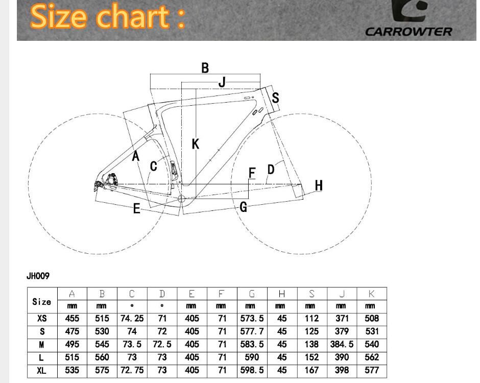 Seat Post Size Chart