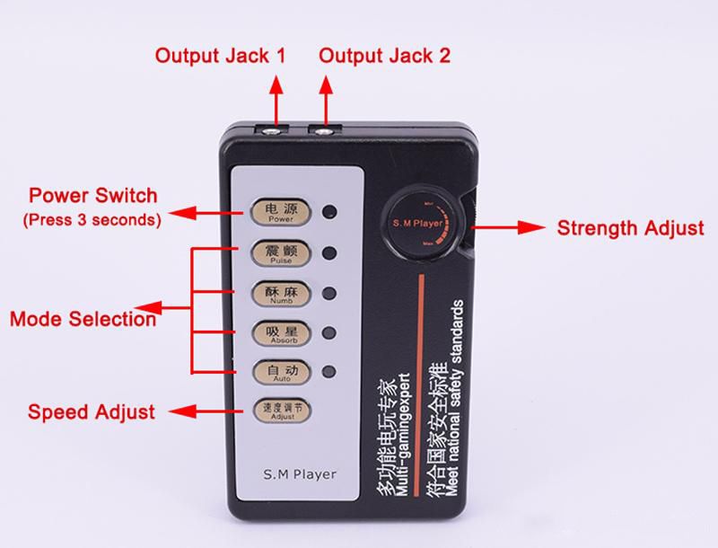 Электростимулятор sm 69. M player sm-69. S m player. S m player. M.