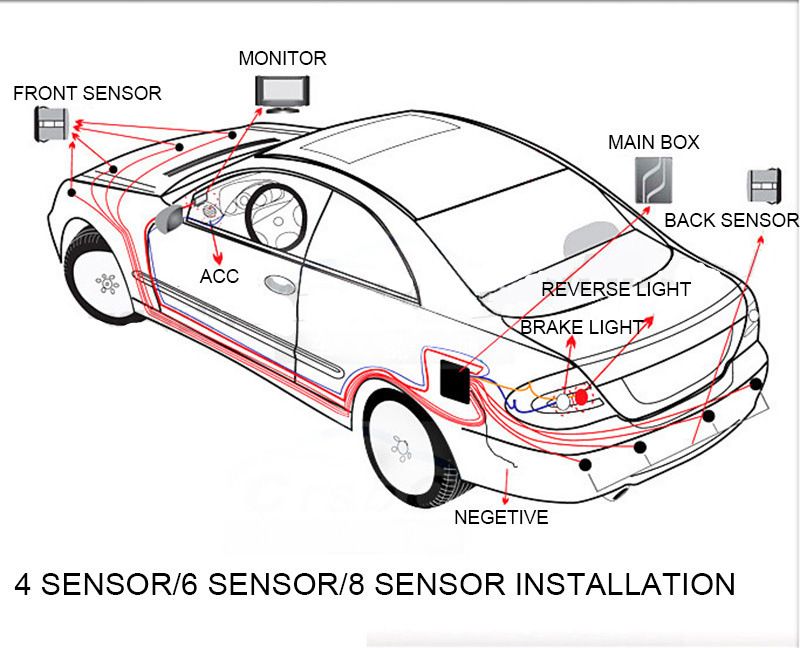 Front/&Rear Car Reverse 4 Parking Sensors Kit Silver Buzzer Alarm System+Display