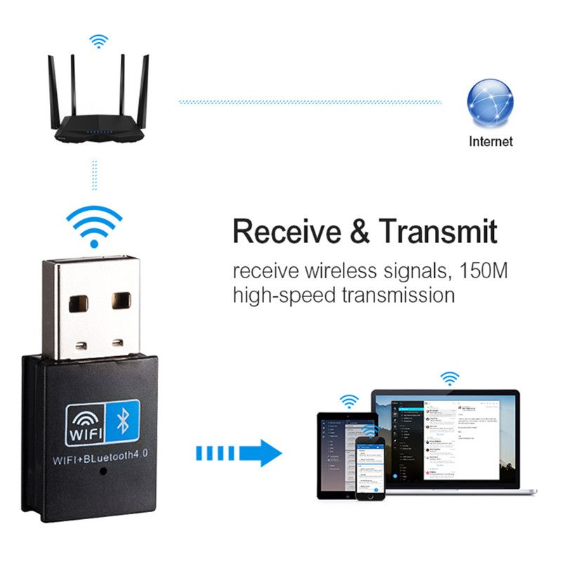 2 In 1 Wireless USB Adapter 150Mbps WiFi Bluetooth 4.0 Receiver For Computer PC