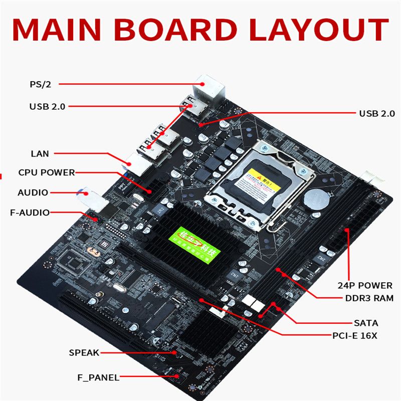 speccy says motherboard is hot speccy says motherboard is hot