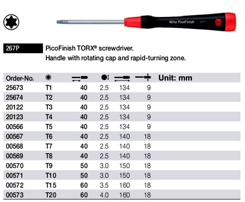 2020 Germany Wiha Torx T1T20 PicoFinish Screwdriver Fastening Tasks