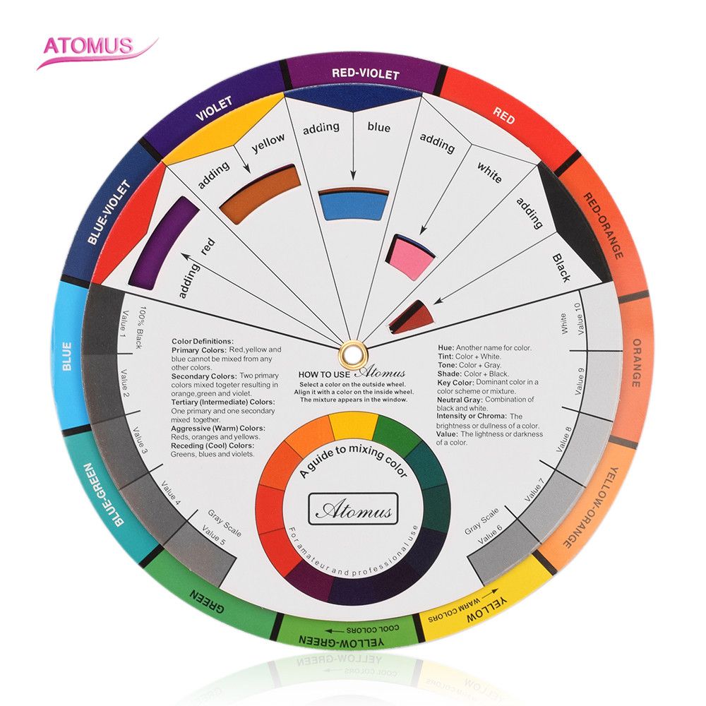 Color Wheel Chart