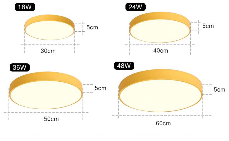 Compre Luz De Techo LED Lámpara De Panel Moderna Accesorio De