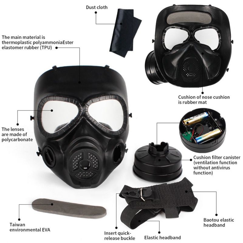 2020 Wholesale M40 Double Fan Gas Mask CS Filter Paintball Helmet
